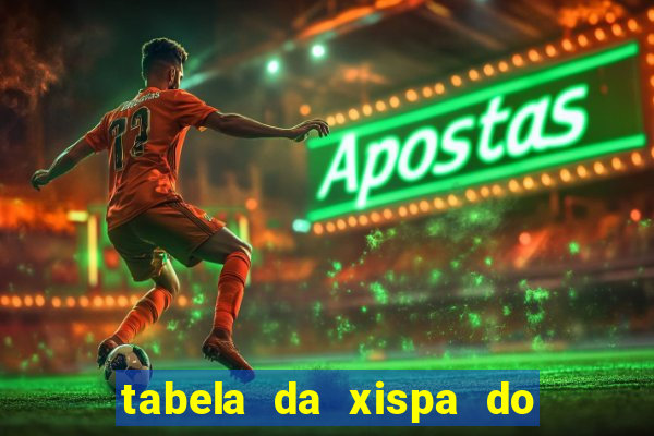 tabela da xispa do jogo do bicho